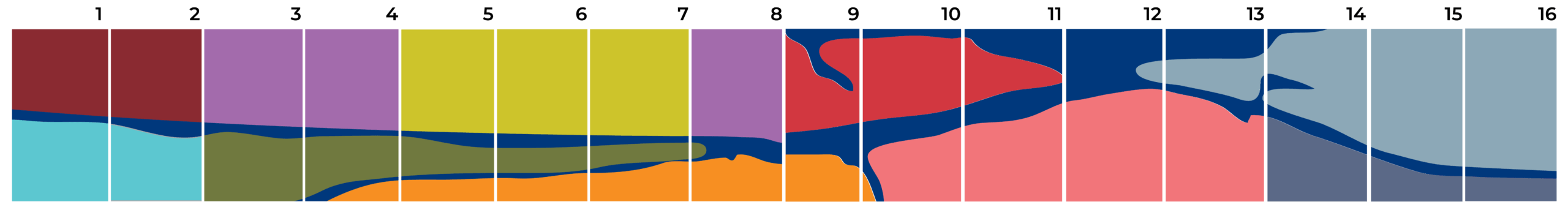 Full color Watershed Wall school map